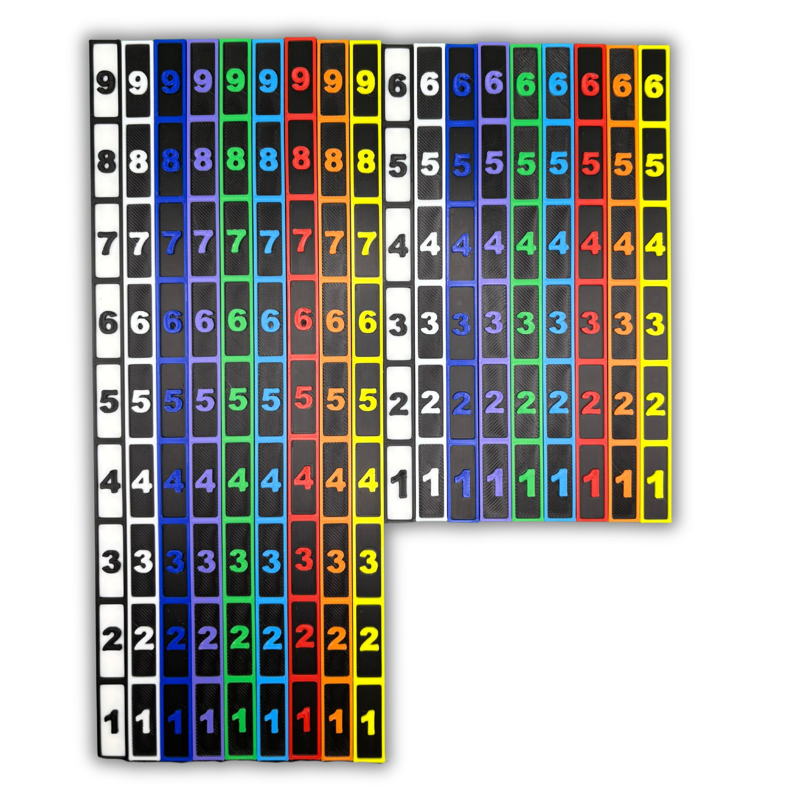 Tabletop Messstäbe 6-9 Zoll